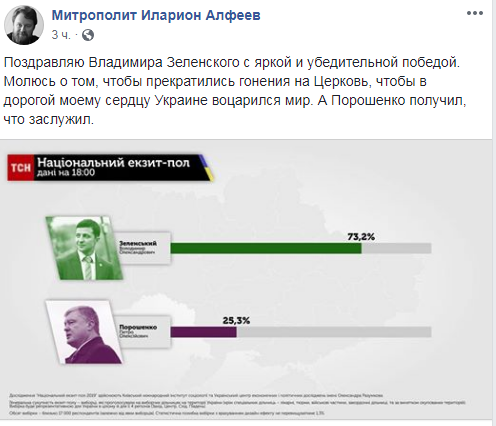 РПЦ поздравила Зеленского с победой на выборах